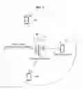 Fig. 02 - Operating method of user-specific device providing customized service to multiple adjacent mobile terminals, user-specific device, and mobile terminal
