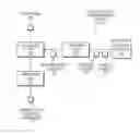 Fig. 01 - Method and system for identification and mitigation of errors in non-line-of-sight distance estimation
