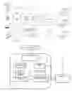 Fig. 01 - Customer care mobile application