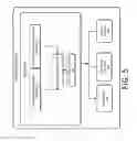 Fig. 06 - Transmission of beacon message