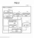 Fig. 04 - Wireless communication apparatus, wireless communication method, and computer-readable recording medium