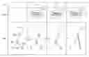 Fig. 01 - Communication control method and communication control apparatus