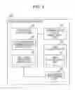 Fig. 04 - Communication control method and communication control apparatus