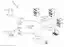Fig. 01 - Remote diagnostics for mobile devices
