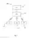 Fig. 02 - Device to-device communication