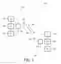 Fig. 02 - METHOD FOR COMMUNICATING IN A NETWORK AND RADIO STATIONS ASSOCIATED