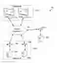Fig. 01 - Network discovery and selection
