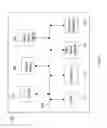 Fig. 06 - Network discovery and selection