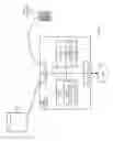 Fig. 09 - Correlation of communication devices and subscriber information