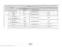 Fig. 02 - Method and system for operating coverage-limited devices
