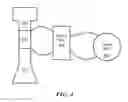 Fig. 07 - THERMAL REACTOR