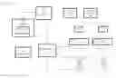 Fig. 01 - Lighting fixture with application controller