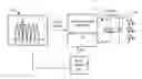 Fig. 01 - Lighting Control System Using Input Voltage Dependent Control