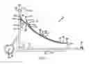 Fig. 02 - Livestock oiling and scratching device