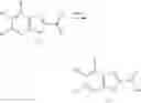 Fig. 08 - METHOD FOR PROMOTING PLANT GROWTH