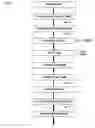 Fig. 02 - HIGH ANTIOXIDANT LEVELS IN COCOA-BASED BEVERAGES