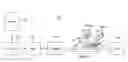 Fig. 01 - Rapidly dissolving comestible solid