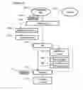 Fig. 05 - METHOD OF PRODUCING FROZEN CONFECTION PRODUCT