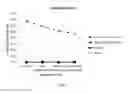 Fig. 03 - Method for producing sweetener compositions and sweetener compositions