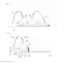 Fig. 02 - BRASSIERE