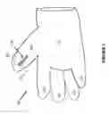 Fig. 02 - Hand Garments Facilitating Mobile Device Operation