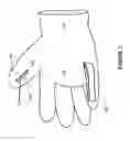 Fig. 04 - Hand Garments Facilitating Mobile Device Operation