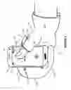Fig. 07 - Hand Garments Facilitating Mobile Device Operation