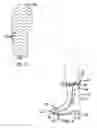 Fig. 03 - Protective foot covering device