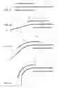Fig. 02 - Paranasal sinus access system