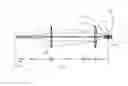 Fig. 03 - Large diopter range real time sequential wavefront sensor