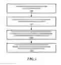 Fig. 03 - FABRICATION AND USE OF EPIDERMAL ELECTRODES