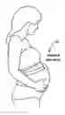 Fig. 01 - Systems, devices, and methods for tracking abdominal orientation and activity