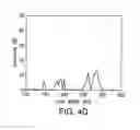 Fig. 11 - Systems and methods for mechanical mapping of cardiac rhythm