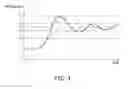 Fig. 04 - Fluid ejection device