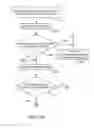 Fig. 28 - Robotic system and method for reorienting a surgical instrument moving along a tool path