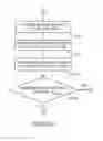 Fig. 30 - Robotic system and method for reorienting a surgical instrument moving along a tool path