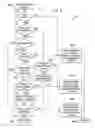 Fig. 04 - Devices, systems and methods for authenticated intravascular device use and reuse