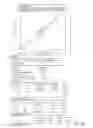 Fig. 07 - MANIFEST REFRACTION TREATMENT SYSTEMS AND METHODS