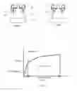 Fig. 07 - Tympanostomy tube and insertion device