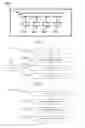 Fig. 16 - Method of therapy and haptic gaming system for sensory agnosia