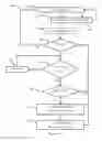 Fig. 17 - Method of therapy and haptic gaming system for sensory agnosia