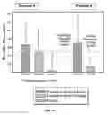 Fig. 08 - TRANEXAMIC ACID FORMULATIONS