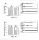 Fig. 09 - Compositions and methods for the treatment of Parkinson's disease