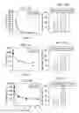 Fig. 11 - Compositions and methods for the treatment of Parkinson's disease