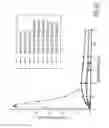 Fig. 07 - PHENYLEPHRINE PHARMACEUTICAL FORMULATIONS AND COMPOSITIONS FOR COLONIC ABOSORPTION