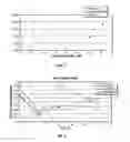 Fig. 04 - Enterically coated cysteamine, cystamine and derivatives thereof