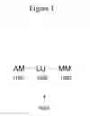 Fig. 02 - Affinity medicant conjugate