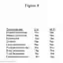 Fig. 09 - Affinity medicant conjugate