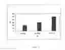 Fig. 02 - COMPOSITIONS FOR DELIVERING HYPNOTIC AGENTS ACROSS THE ORAL MUCOSA AND METHODS OF USE THEREOF