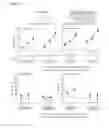 Fig. 02 - Combination of effective substances causing synergistic effects of multiple targeting and use thereof